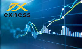 Exploring the Opportunities of Trading with Exness Bangladesh